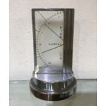 ZEISS: A stylish chrome pressure gauge. Est. £30 -