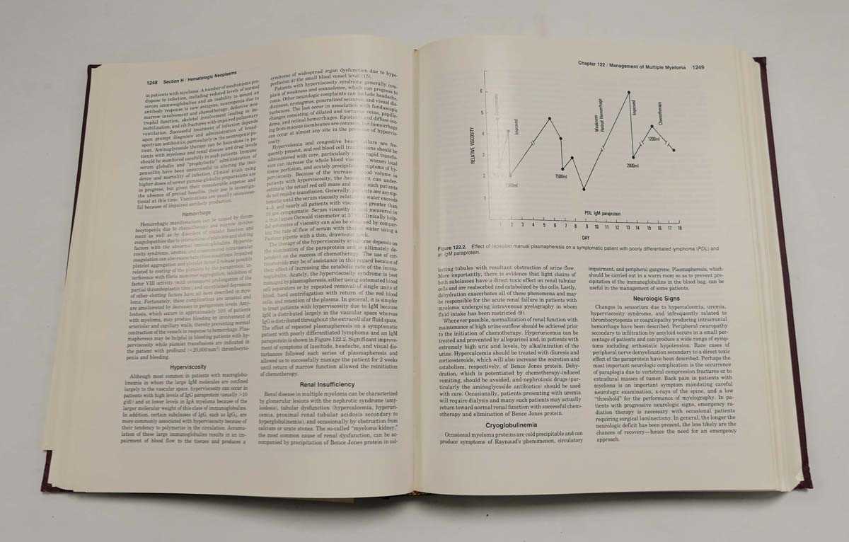 Moossa A., Schimpff S. & Robson M. ( Editors ) : Comprehensive Textbook of Oncology, 1991. 2nd. - Bild 6 aus 8