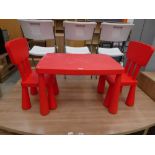 Child's plastic table with two matching chairs