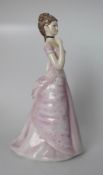 Coalport Figurine Ladies of Fashion Victoria