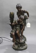 Bronze Style Figural Group Lamp Base