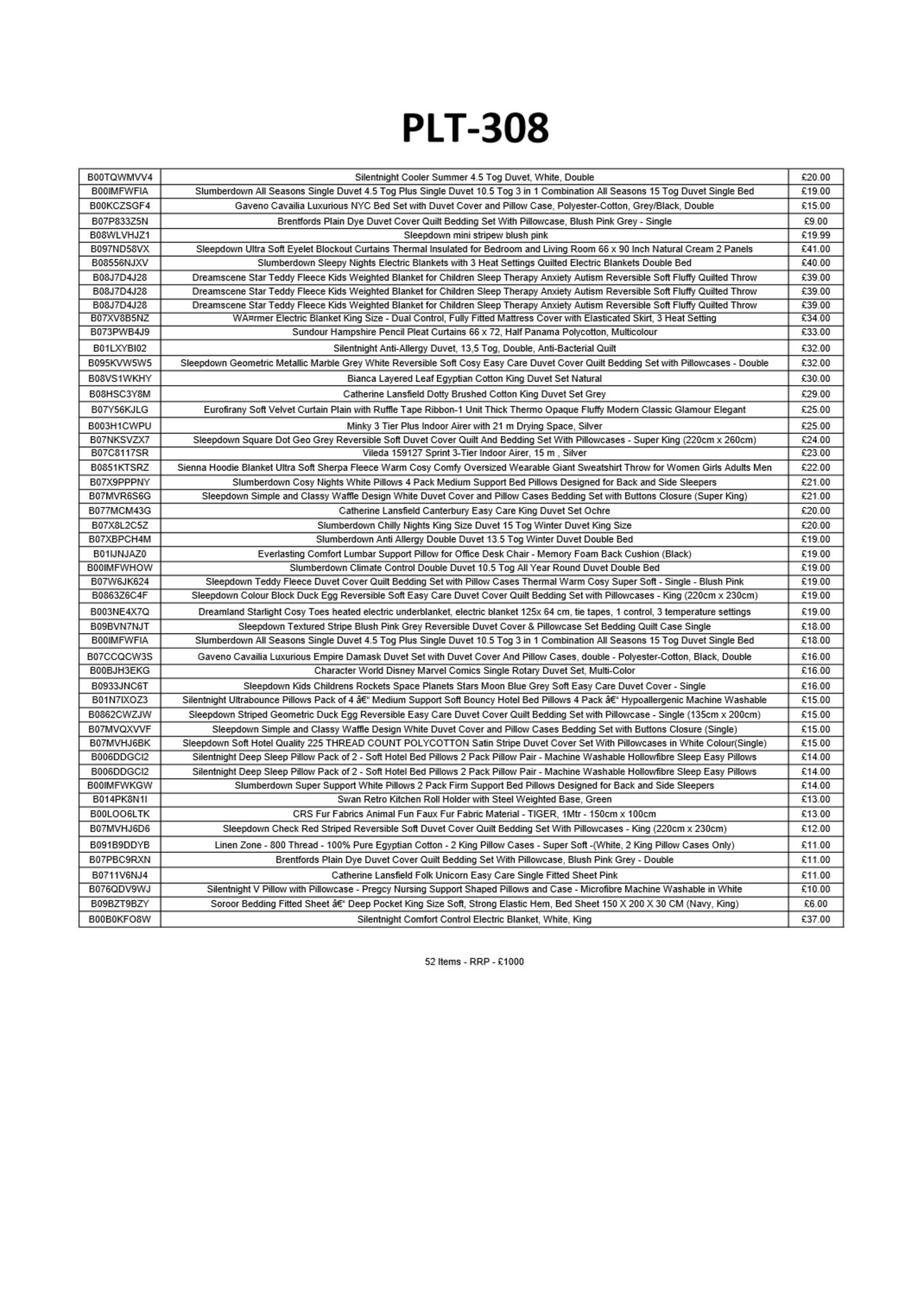 Silentnight, Sleepdown, Slumberdown & Minky - 52 Items - RRP £1000 - P308 - Image 5 of 5