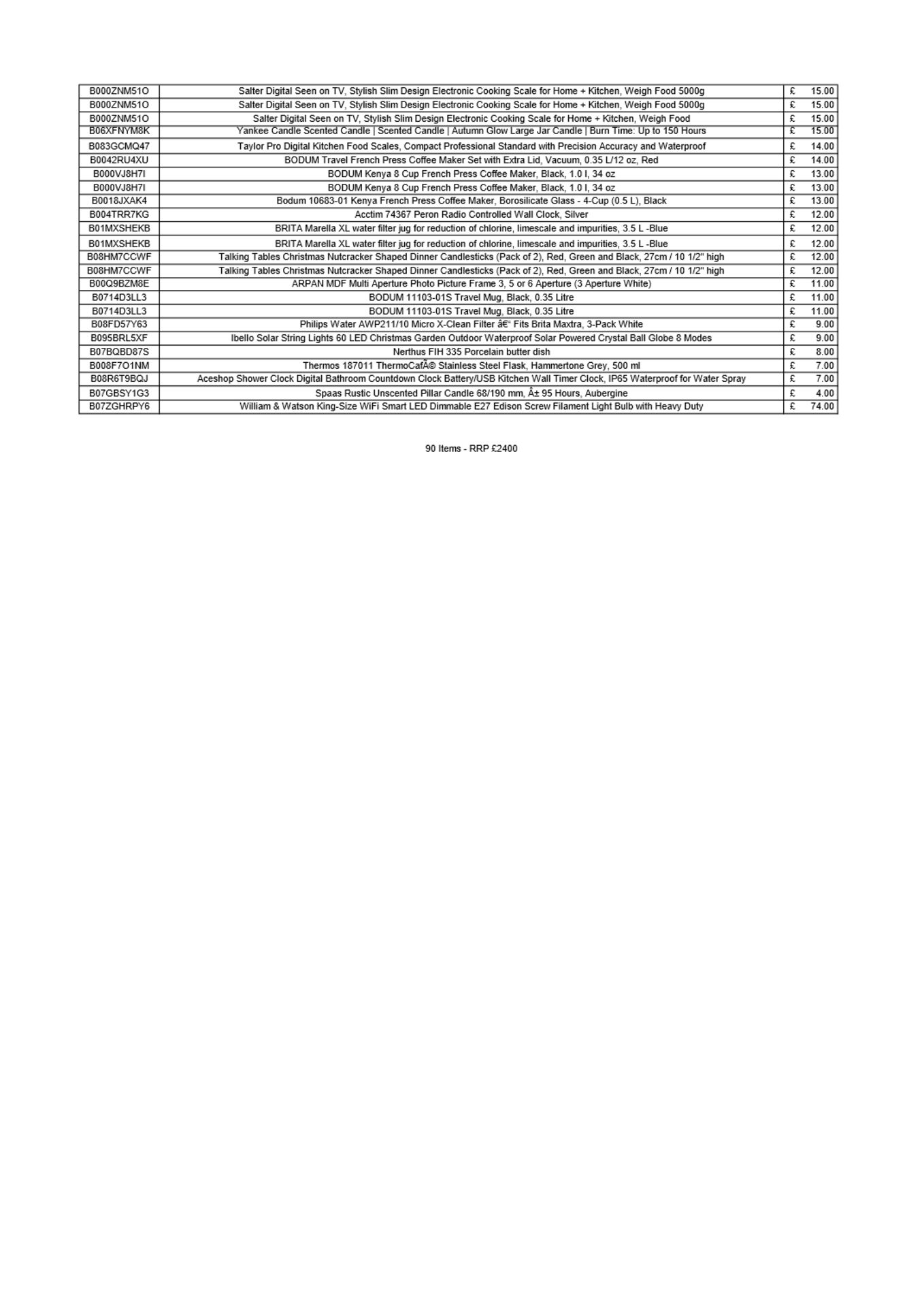 Morphy Richards, Brabantia, Brita, Philips & Bodum - 90 Items - RRP £2400 - P301 - Image 6 of 6