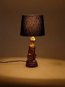 (57/7I) Lot RRP £95 - 3x Lighting Items. 2x Planet Bronze Leopard Table Lamp RRP £35 Each. 1x Mat...