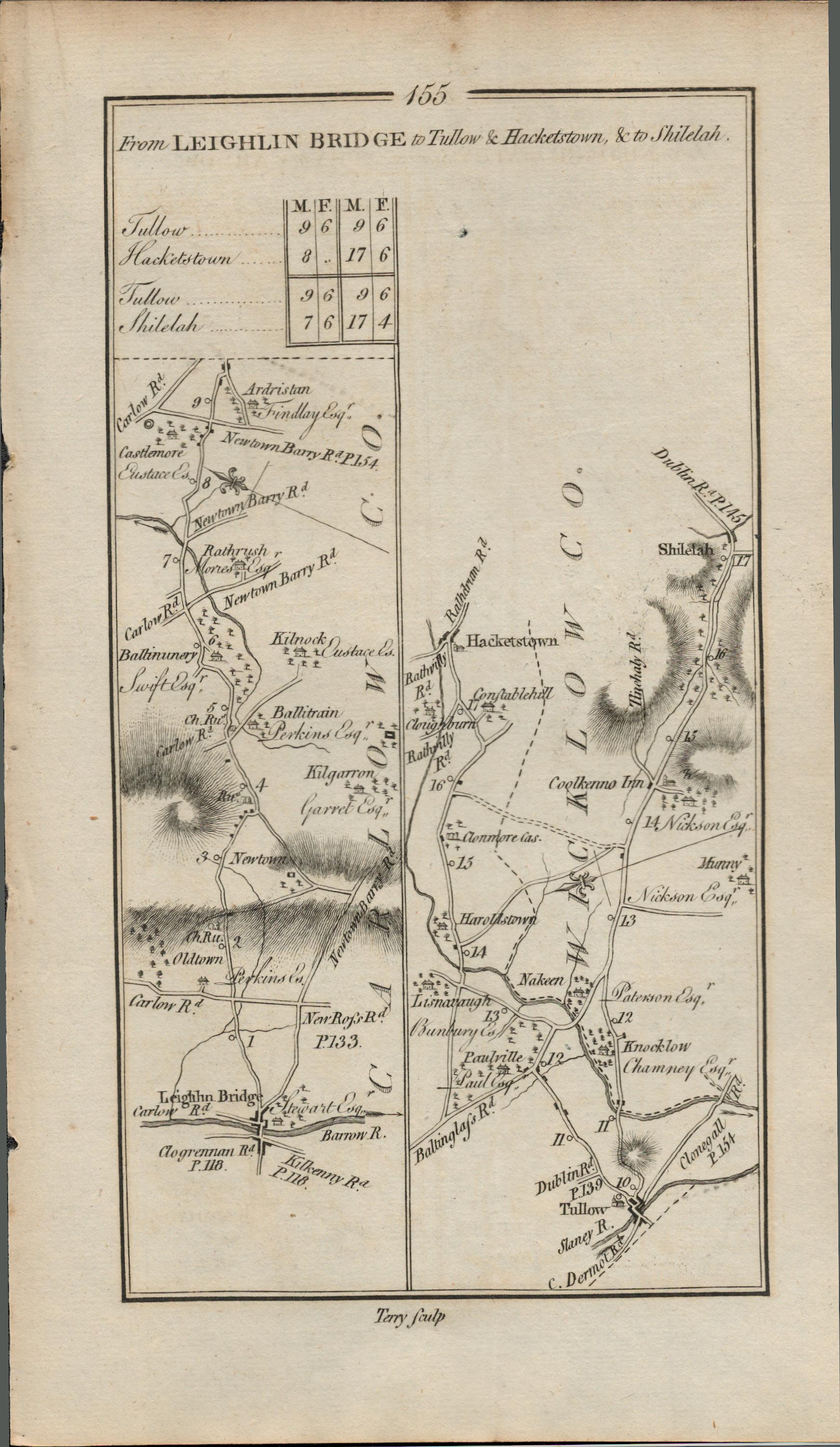 Taylor & Skinner 1777 Road Map Carlow Wicklow Kildare Laois Offaly Etc. - Image 2 of 2
