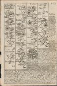 Britannia Depicta E Bowen Rare c1730 Map Barnsley Halifax Skipton Yorkshire.