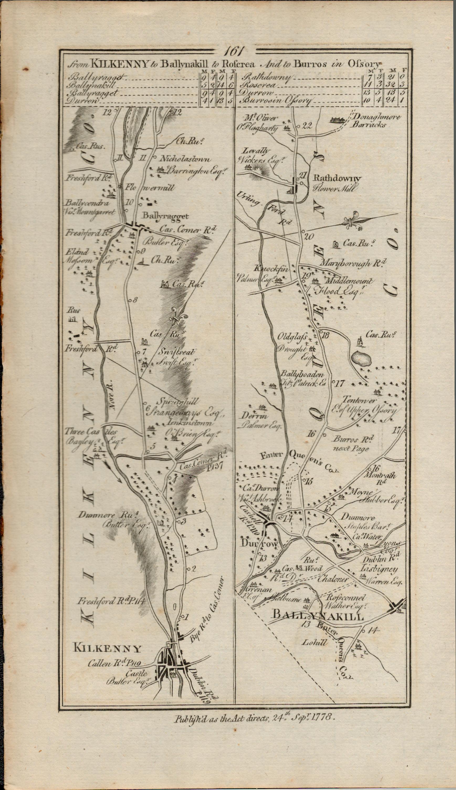 Taylor & Skinner 1777 Ireland Map Kilkenny Durrow Rathdowney Roscrea Grogan .