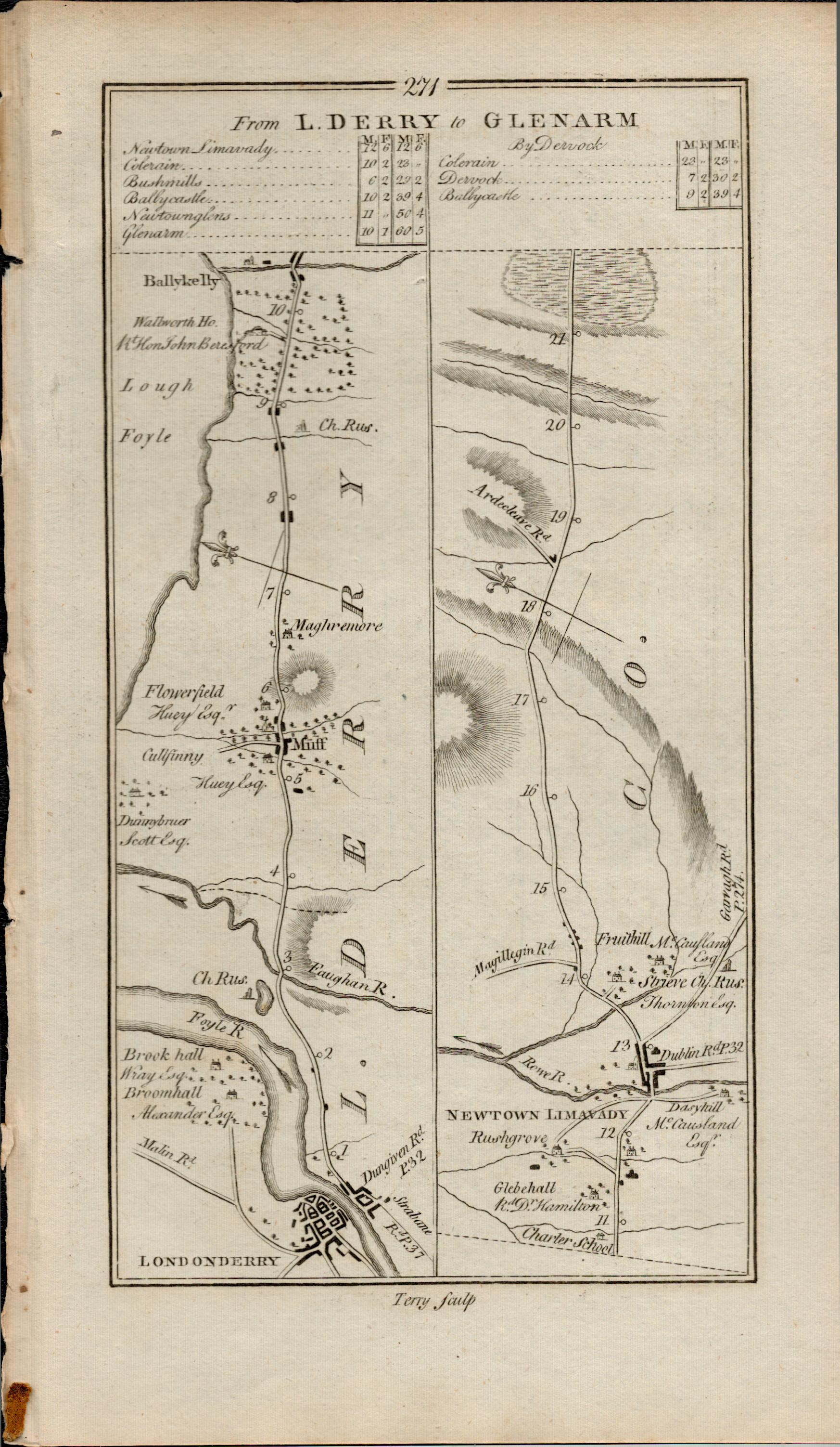 Taylor & Skinner 1777 Ireland Map Coleraine Bushmills Antrim Londonderry. - Image 2 of 2
