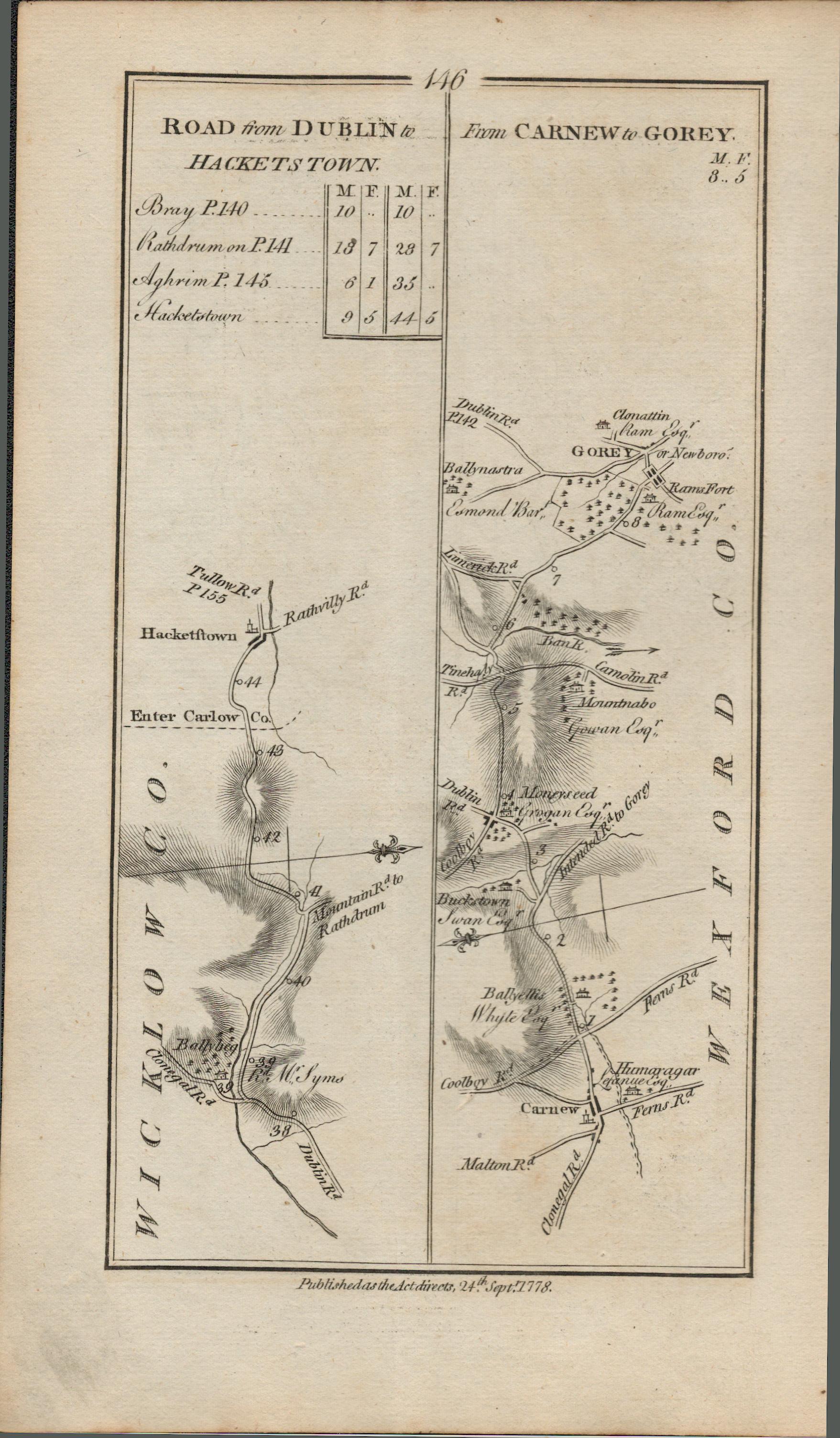 Taylor & Skinner 1777 Ireland Map Wicklow Wexford Rathdrum Tinahely Gorey. - Image 2 of 2