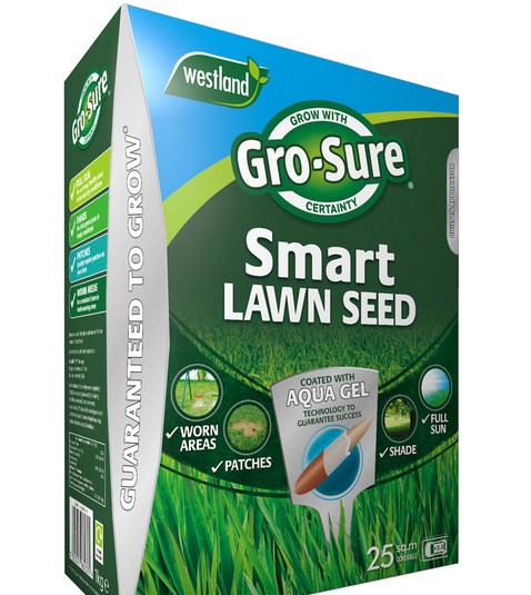 Title: (110/6H) Lot RRP £226. 25x Garden Lawn Items. 5x Miracle Gro Evergreen Complete 4 In 1 RRP £ - Image 6 of 14