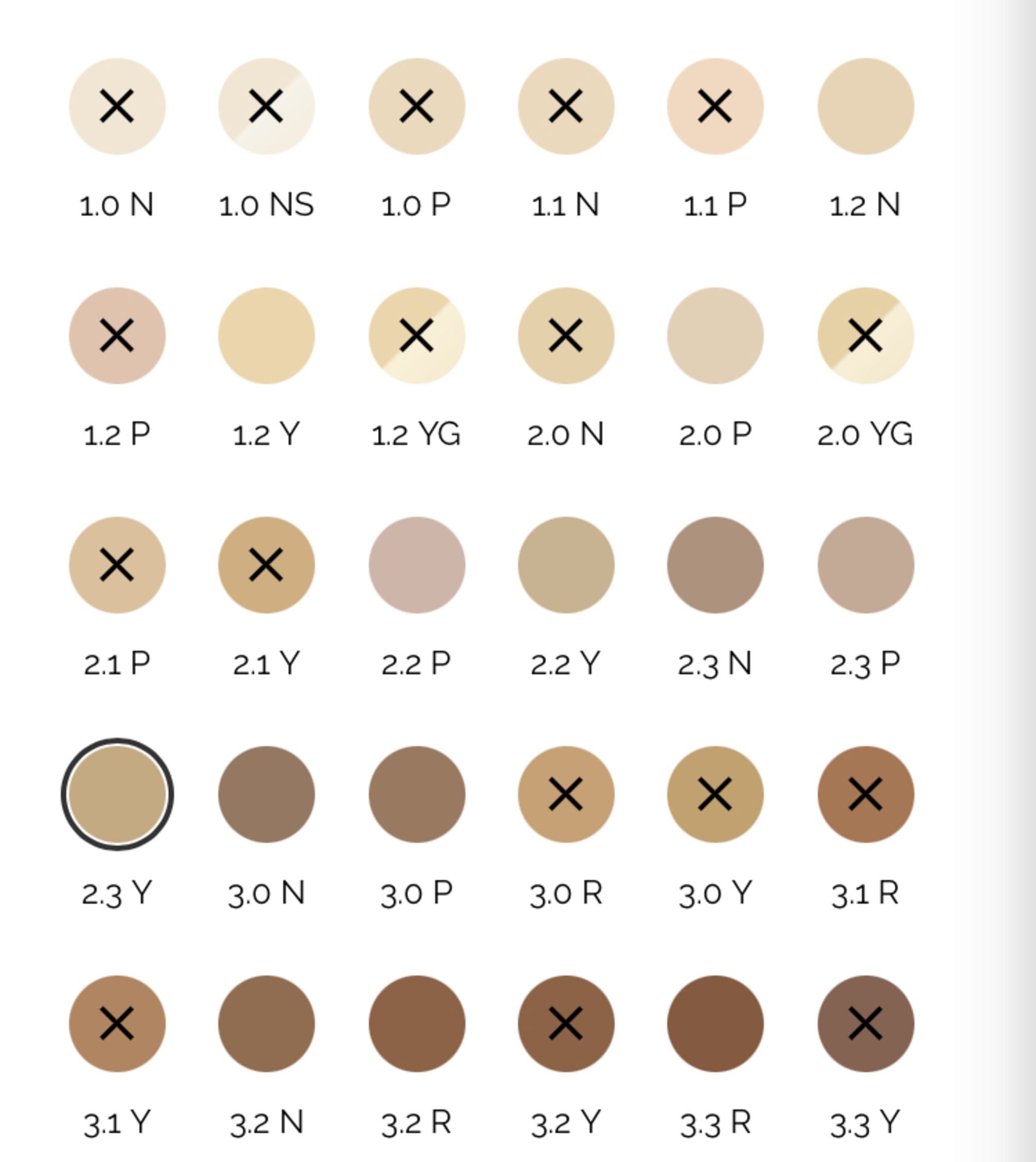 180pcs The Ordinary Concealers Mixed Shades - Image 4 of 5