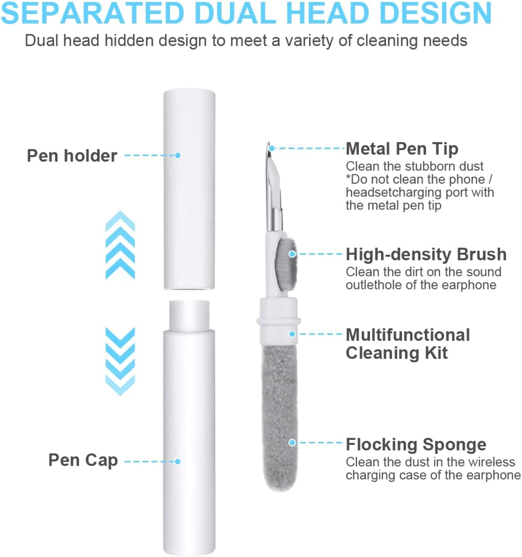 Wireless Earbuds Clean Pen, Cleaning Pen Electronics Cleaning Brush Earphones Cleaner Accessories - Image 2 of 2