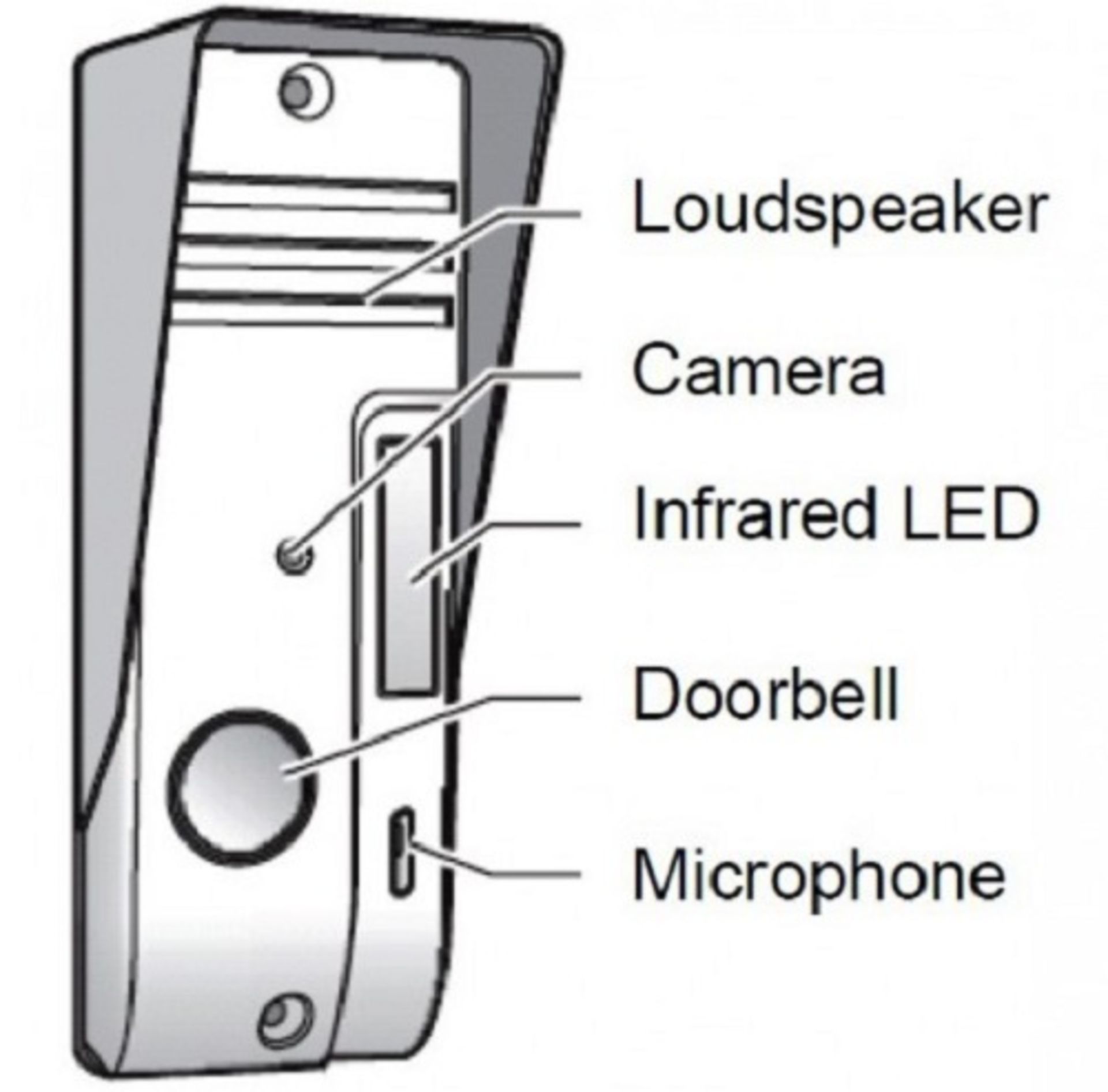 Smartwares Colour Screen Intercom with Night Vision and Handset - Image 2 of 2