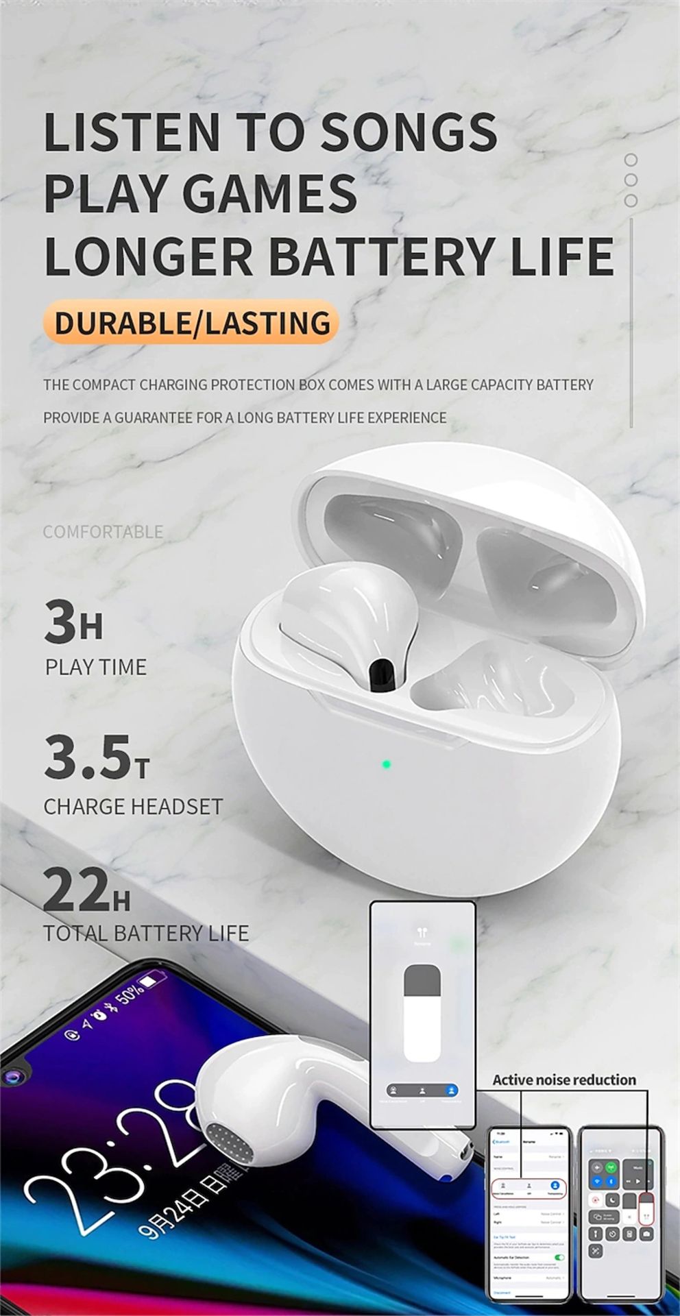Pro6 True Wireless Headphones Tws Earbuds In Ear Bluetooth 5.1 Stereo with Charging Box Smart Tou...