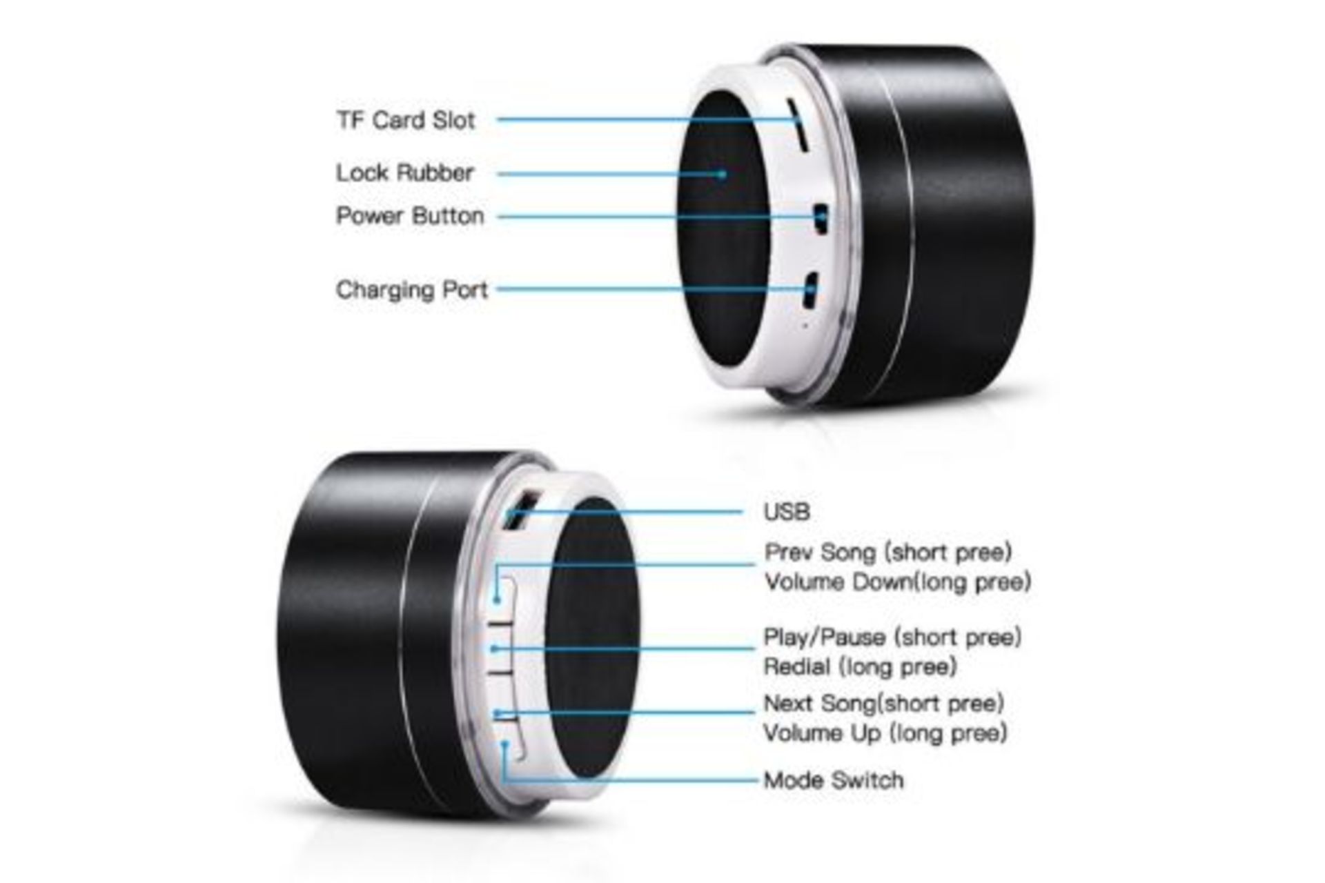 Mini Portable Wireless Bluetooth Speaker, Aluminium Wireless Stereo Bluetooth Speaker with Hands.... - Image 2 of 3