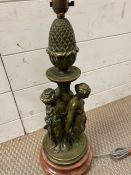 A bronze figural lamp of the Three Graces