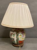 A Famille rose ginger jar converted to a table lamp