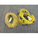 110V Cable & 110V Festoon Lighting Cable