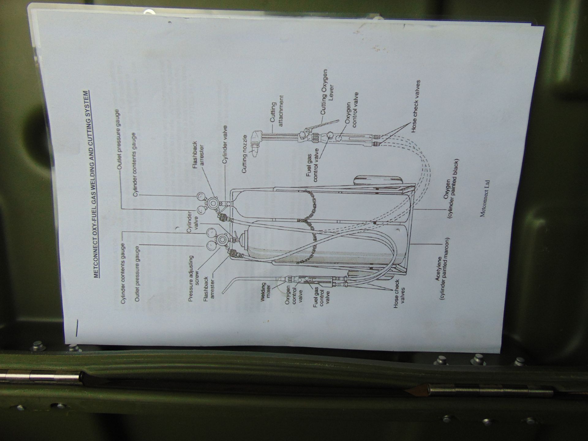 Unissued Oxy - Acetylene Gas cutting and welding set from MoD in Transit case - Image 7 of 8