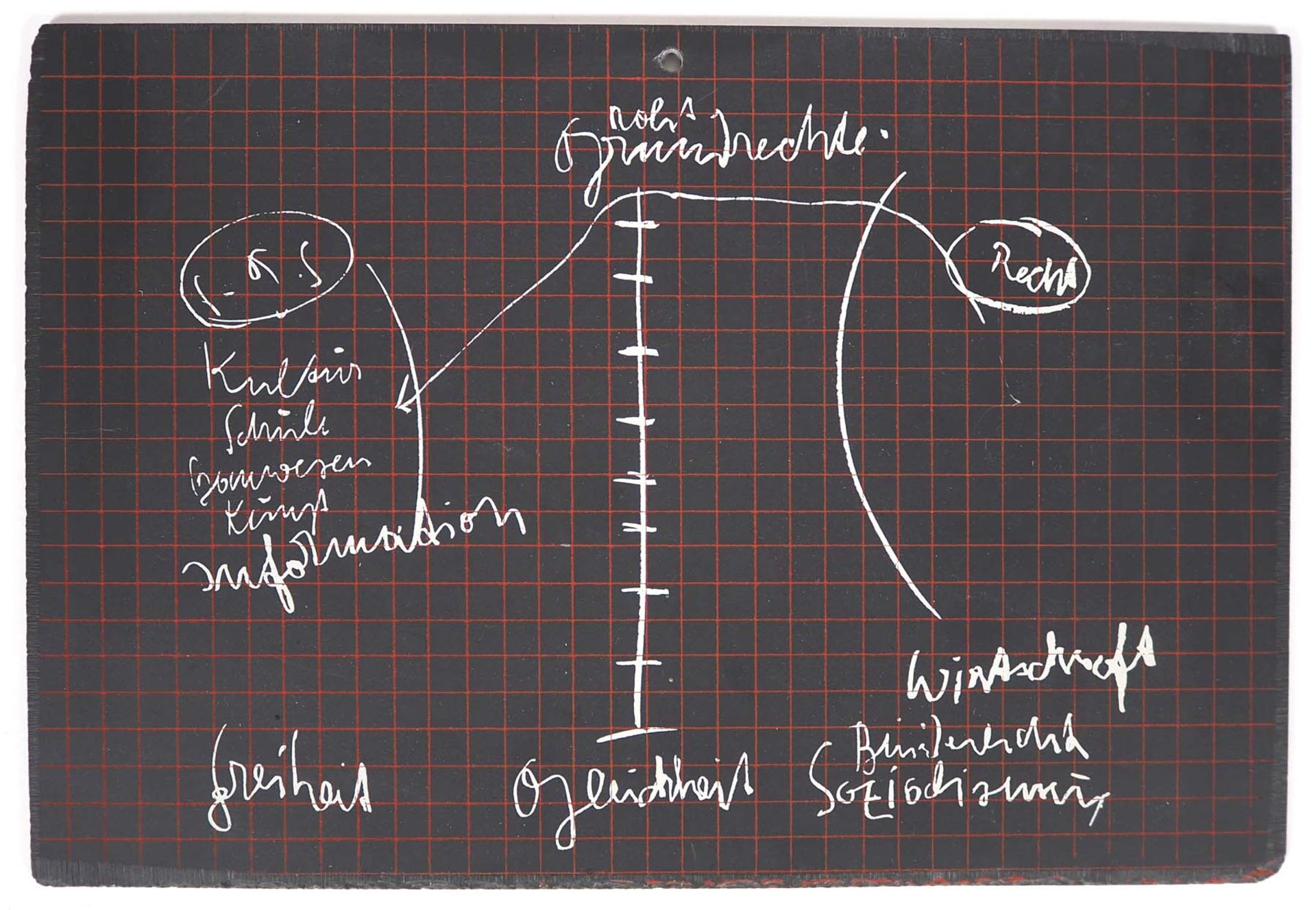 BEUYS, Joseph (*1921 Krefeld †1986 Düsseldorf), Multiple,