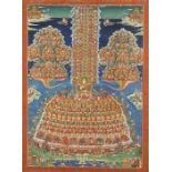 THANGKA DES VERSAMMLUNGSBAUMES DER