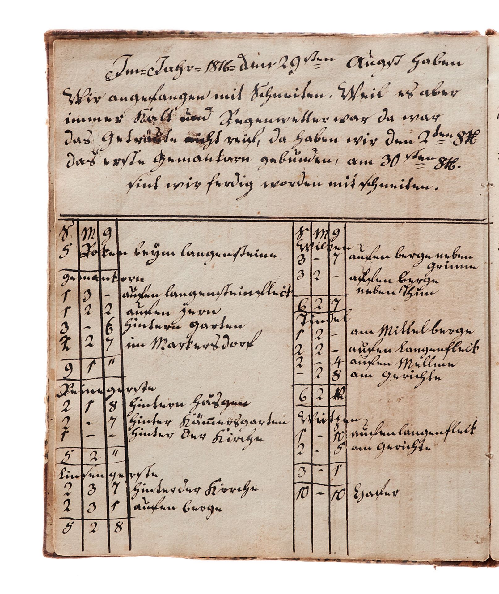 Thüringen  Wirtschaftsbuch - eines Ackerbau- und Schafzuchtbetriebes. - Bild 3 aus 4