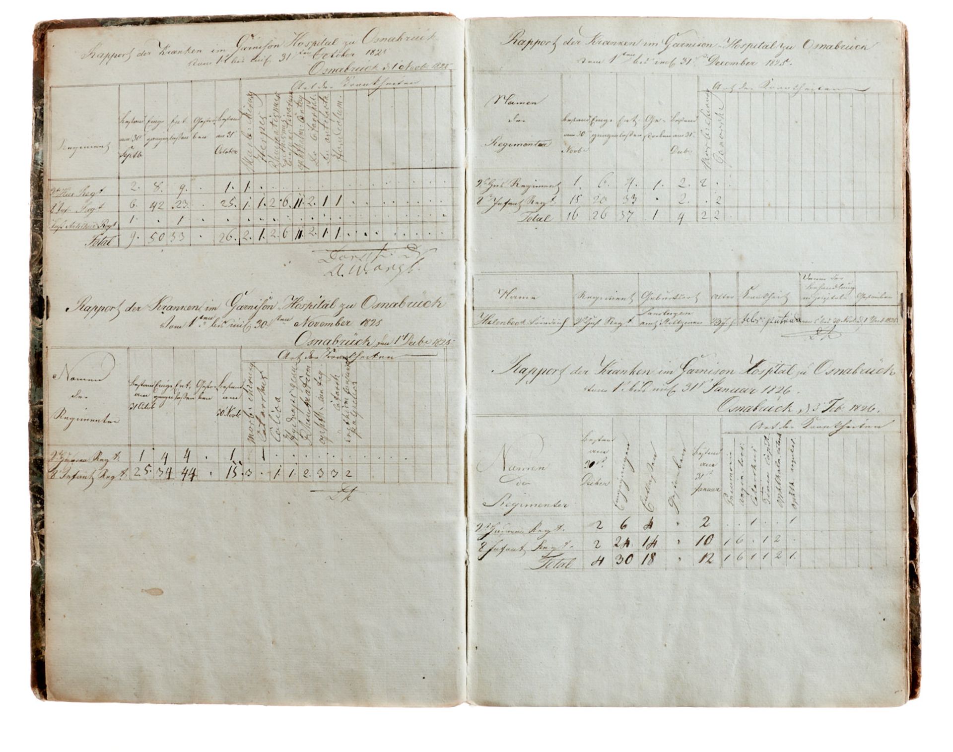 Innengelenk angebrochen, Spiegel mit Siegellackresten, gering fleckig. Seltene medizinhistorische - Image 2 of 3