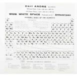 Carl André, Periodic Table of the Elements. Antwerp, Wide White Space, 1968