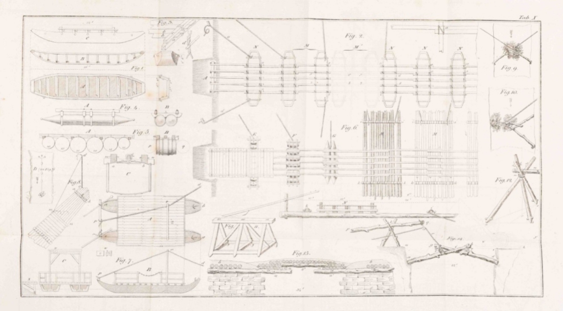 J. Fischmeister. Abhandlung über die Feldbefestigungskunst, - Image 7 of 8