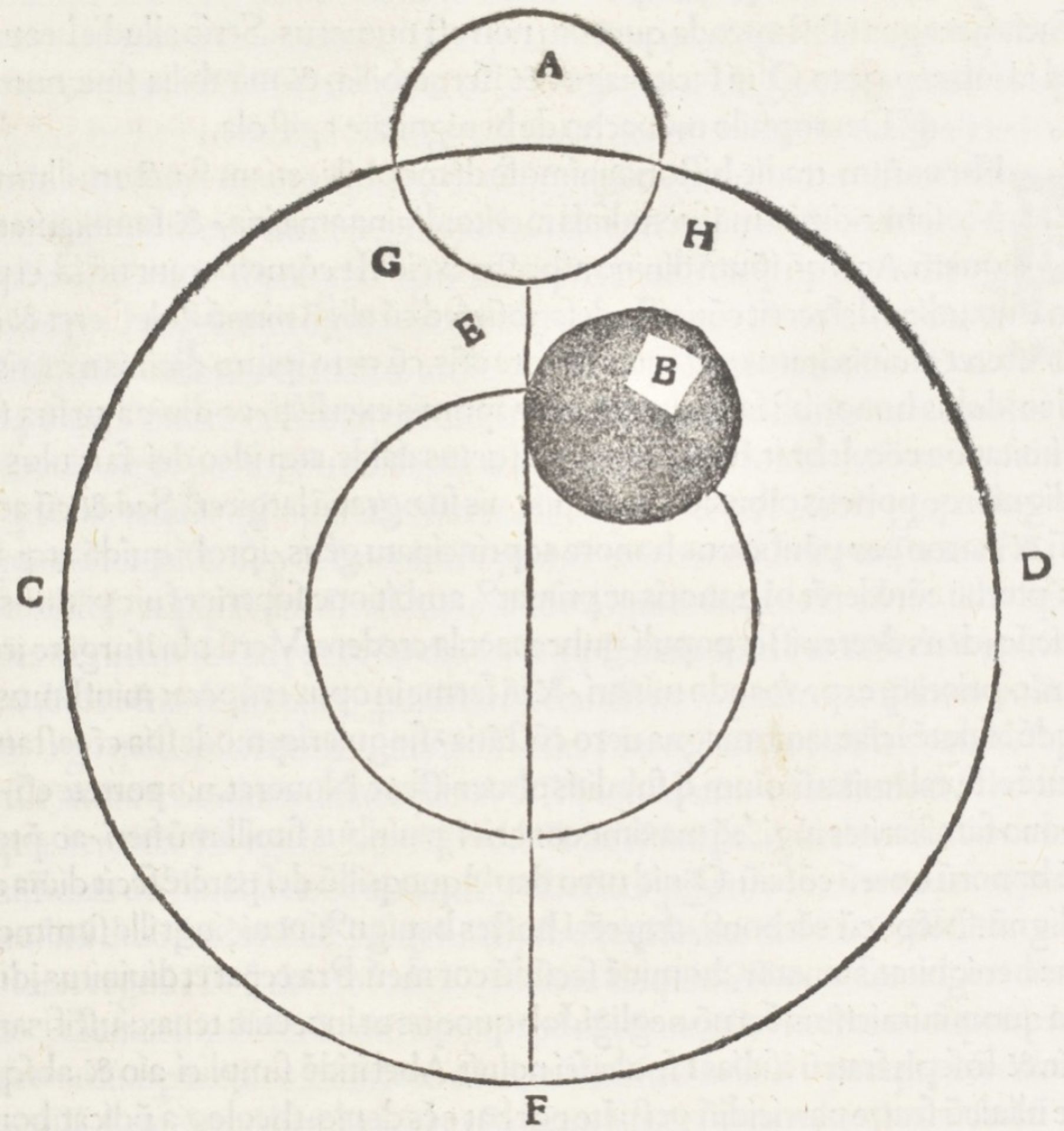 Dionysius the Areopagite. Divini Dionysii areopagite caelestis hierarchia, - Image 5 of 8