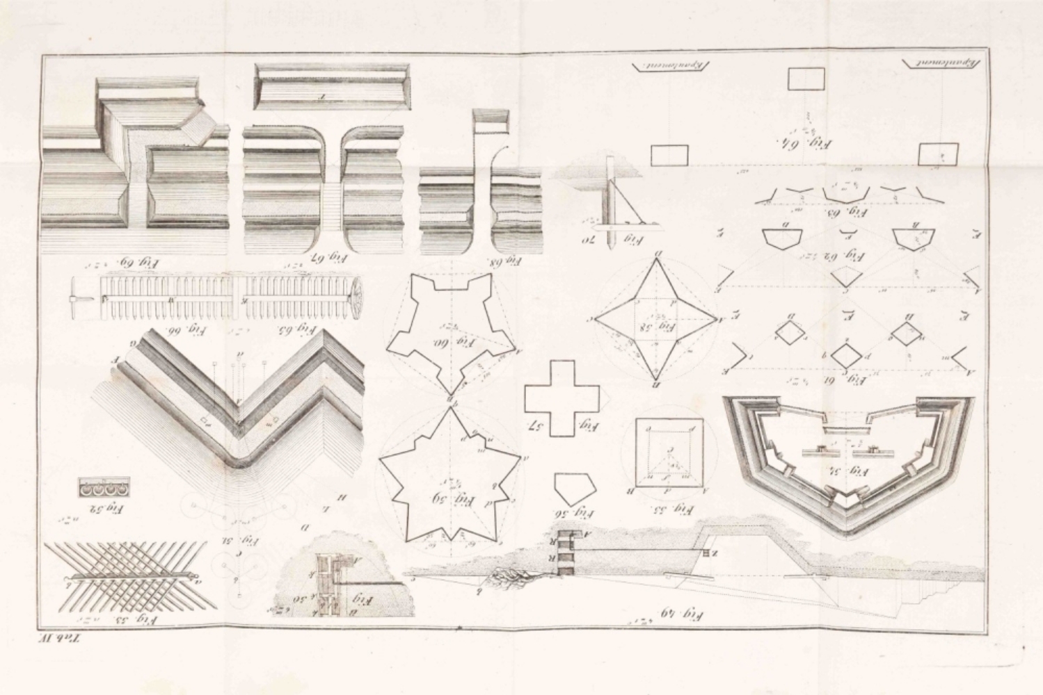 J. Fischmeister. Abhandlung über die Feldbefestigungskunst, - Image 2 of 8