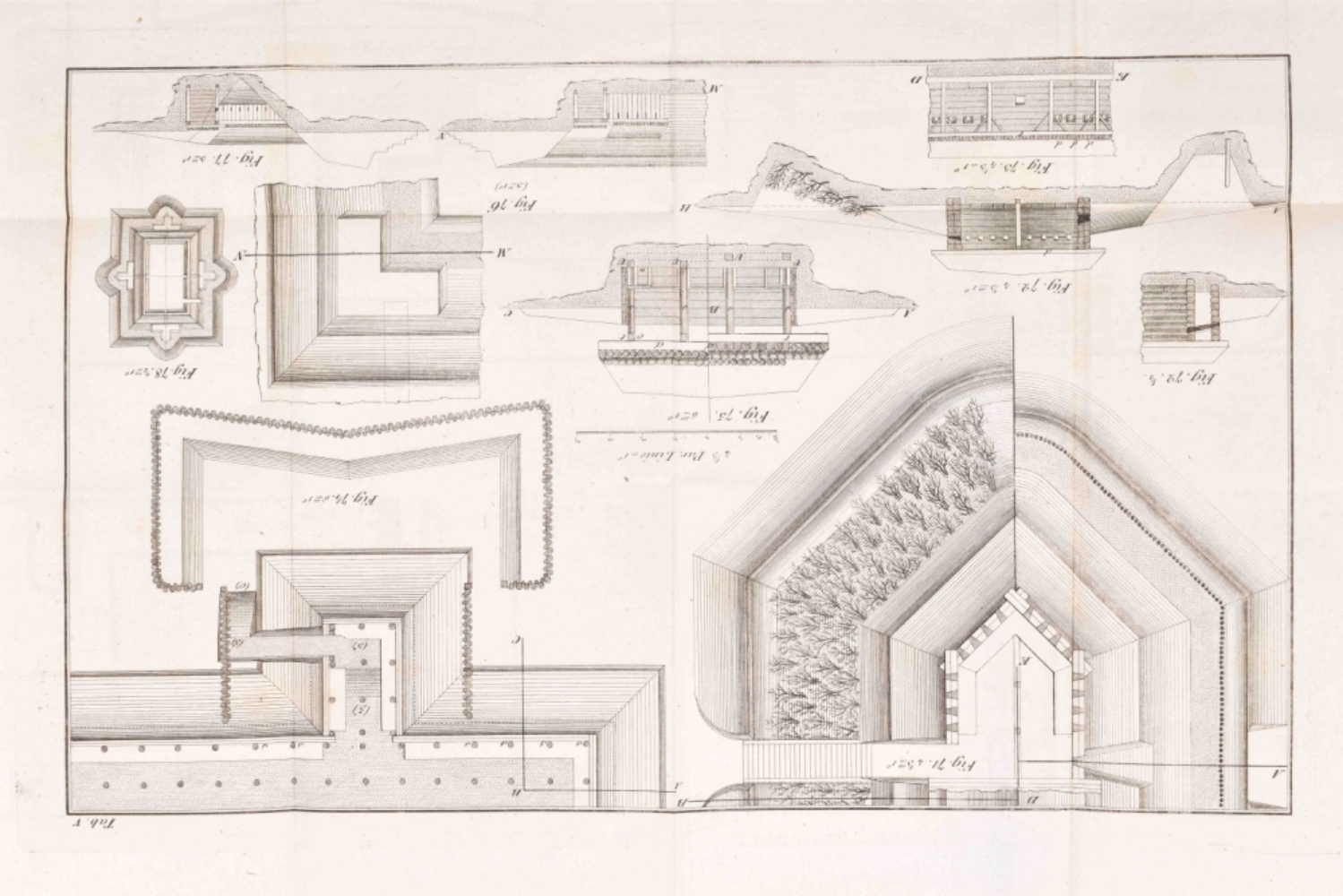 J. Fischmeister. Abhandlung über die Feldbefestigungskunst,