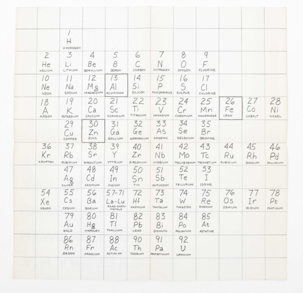 Carl André, Periodic Table. New York, Dwan gallery, 1968 - Image 2 of 3