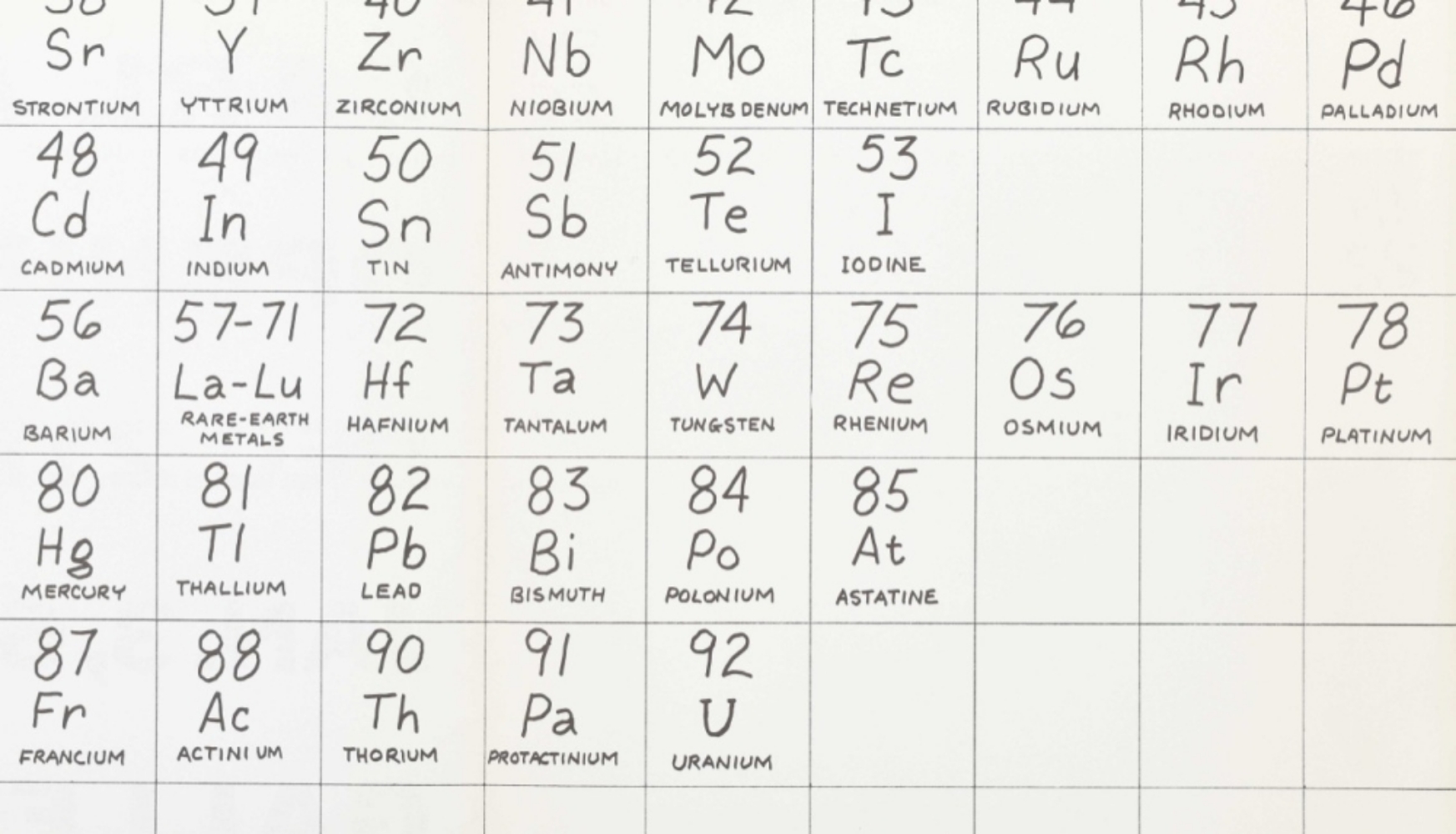 Carl André, Periodic Table. New York, Dwan gallery, 1968 - Image 3 of 3