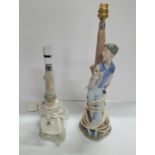 Two 1980s Spanish porcelain table lamps (2)