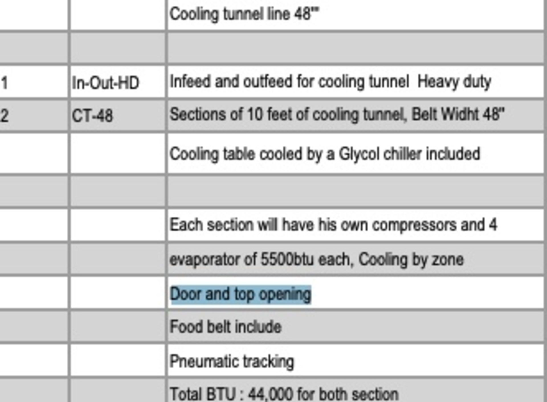 Used Perfect Choco 48" Cooling Tunnel w/ Chiller and Compressor. Model CT48 Cooling - Image 6 of 6