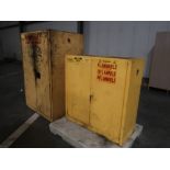 (2) Flammable Liquid Storage Cabinets