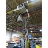 BATTERY HANDLING SYSTEMS PORTABLE 3 TON A-FRAME GANTRY