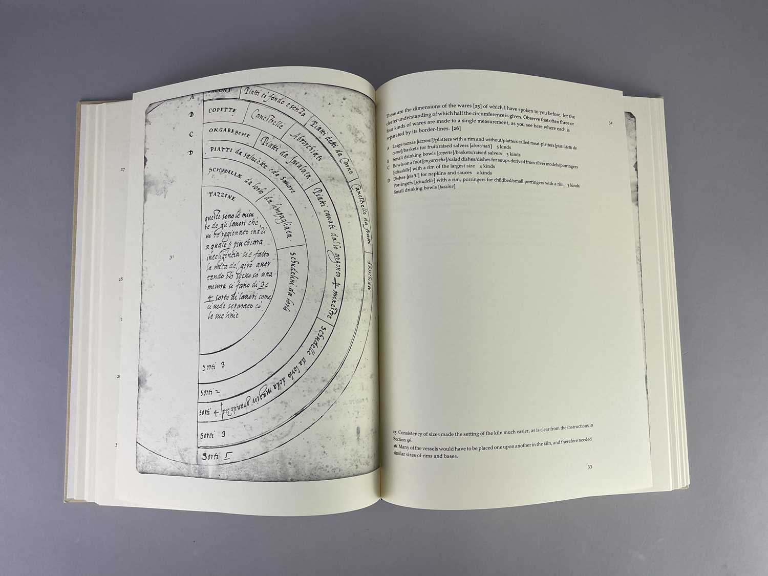 CIPRIANO PICCOLPASSO; 'The Three Books of the Potter's Art', a facsimile of the manuscript in the - Image 6 of 8