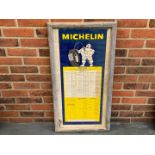 Framed 1966 French Michelin Tyre Pressure Chart