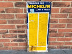 Tin Michelin Tyre Pressure Chart Sign