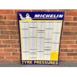 Tin Michelin Tyre Pressure Chart Sign