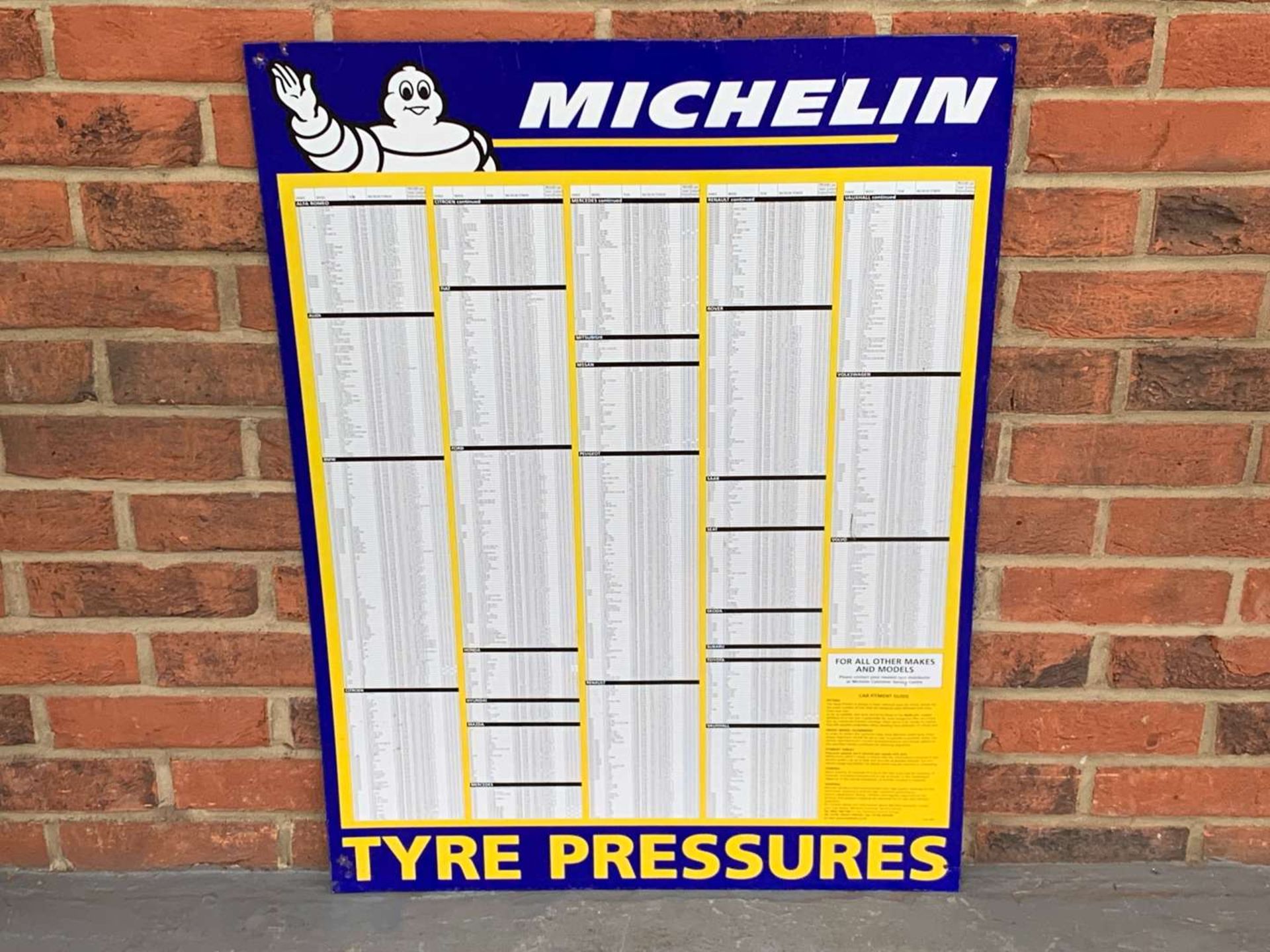 Michelin Tin Tyre Pressure Chart&nbsp;