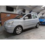 2006 KIA PICANTO LX