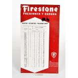 Firestone Reifendrucktabelle, Blechschild