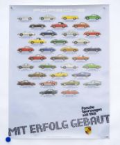 Porsche Werbeplakat "Modelle bis 1983"