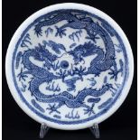 China blue painting dragon brush bowl,