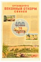 Propaganda Poster Bacon Fattening Pig Breeding USSR Soviet Husbandry