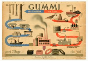 Advertising Poster Art Deco Gummi Rubber Butadiene Production Factory