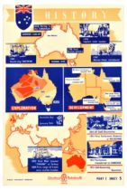 Propaganda Poster Australia History Infographic